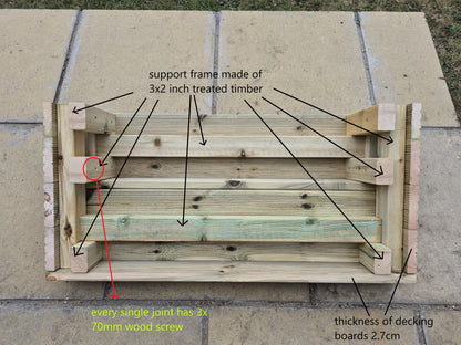 Wooden Steps For Home / Bespoke Size / Sturdy Steps / Garden Steps / Patio Steps / Door Steps / Delivered FULLY Assembled / Free P&P